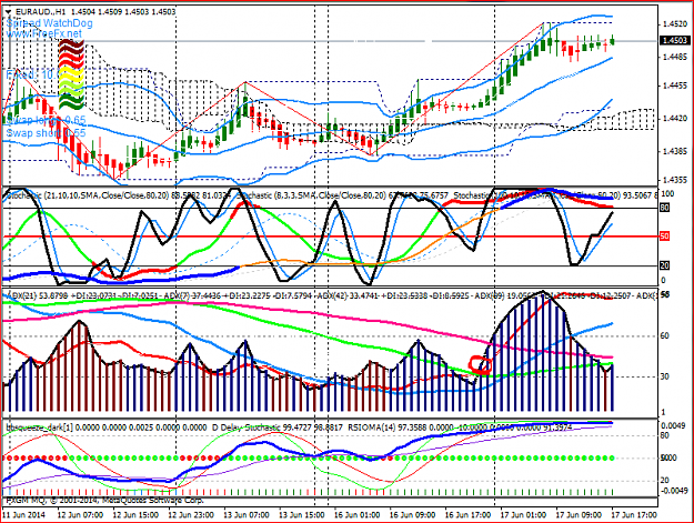 Click to Enlarge

Name: Cattura Eur Aud.PNG
Size: 64 KB