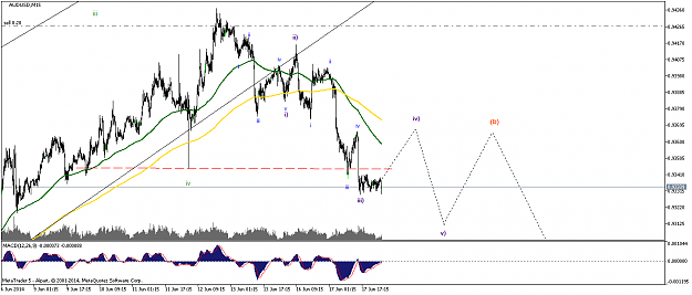 Click to Enlarge

Name: audusd-m15-alpari-uk-ltd-temp-file-screenshot-60933-png.png
Size: 40 KB