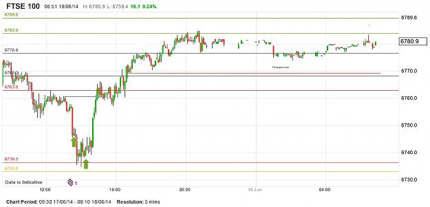 Click to Enlarge

Name: chart 2 1.jpg
Size: 383 KB