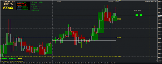 Click to Enlarge

Name: EURJPY.PNG
Size: 61 KB