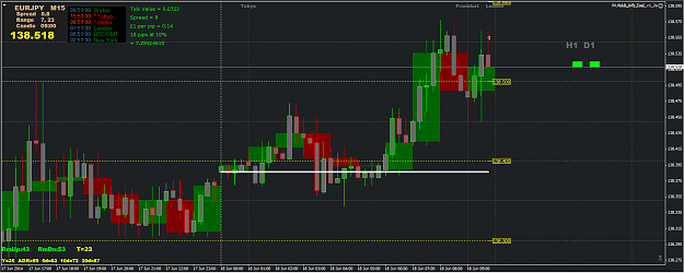 Click to Enlarge

Name: EURJPY.PNG
Size: 61 KB