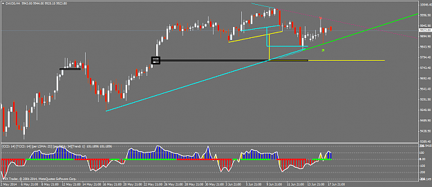 Click to Enlarge

Name: dax30h4.png
Size: 37 KB