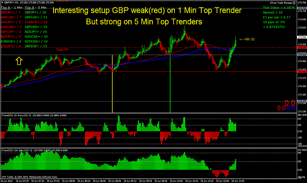 Click to Enlarge

Name: possible reversal setup.png
Size: 63 KB