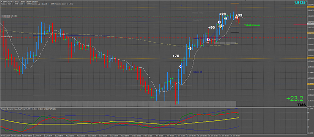 Click to Enlarge

Name: GBPAUD_@.png
Size: 66 KB