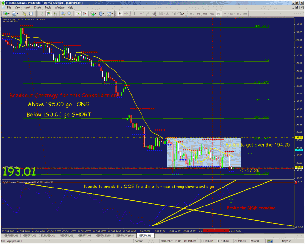 Click to Enlarge

Name: hourly chart gj4.gif
Size: 55 KB