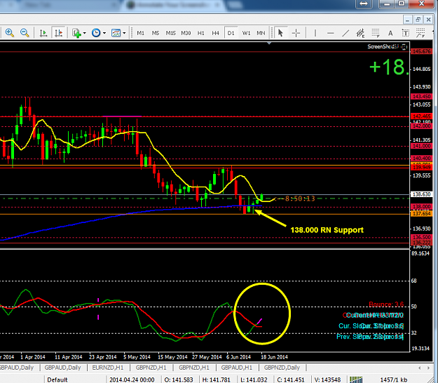 Click to Enlarge

Name: EJ Daily Normal Candles.png
Size: 79 KB