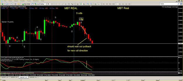 Click to Enlarge

Name: 6-18-14 chart.JPG
Size: 160 KB