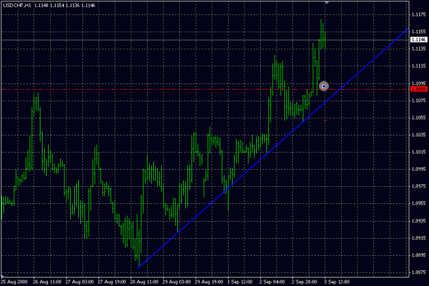 Click to Enlarge

Name: 2008 09 03 Trade 06.gif
Size: 22 KB