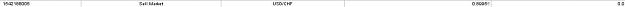 Click to Enlarge

Name: usdchf.jpg
Size: 5 KB