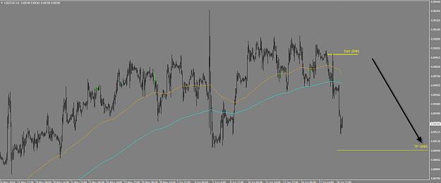Click to Enlarge

Name: usdchf 06192014.jpg
Size: 95 KB