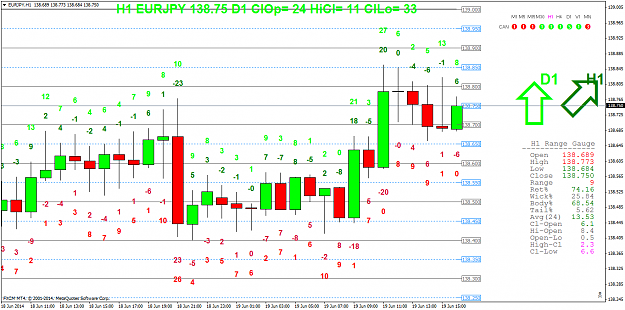 Click to Enlarge

Name: eurjpyh1.png
Size: 58 KB