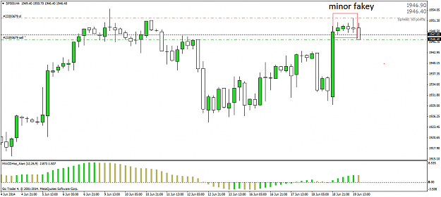 Click to Enlarge

Name: sp500h4.png
Size: 26 KB