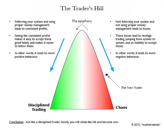 Click to Enlarge

Name: The Traders Hill.png
Size: 37 KB