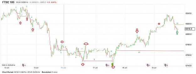 Click to Enlarge

Name: chart 16 1.jpg
Size: 261 KB