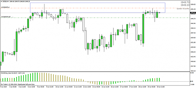 Click to Enlarge

Name: sp500h4.png
Size: 24 KB