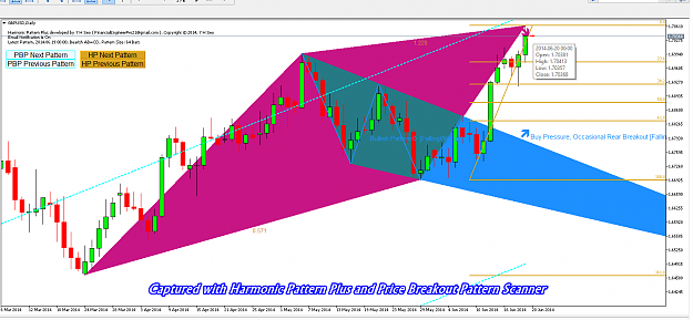 Click to Enlarge

Name: GBPUSD-20 June 2014_text.png
Size: 73 KB