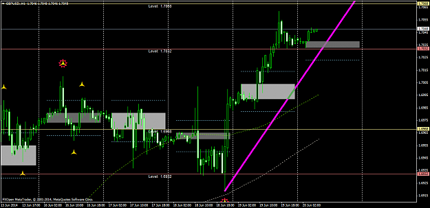 Click to Enlarge

Name: gbpusd.h1.png
Size: 49 KB