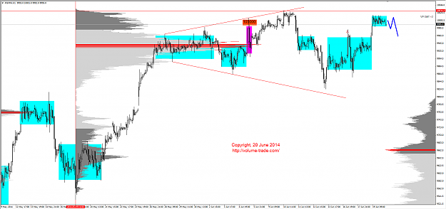 Click to Enlarge

Name: dax20.png
Size: 92 KB