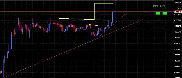 Click to Enlarge

Name: Dax002.jpg
Size: 135 KB