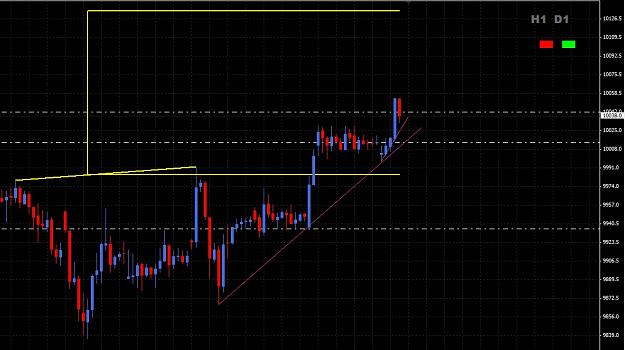 Click to Enlarge

Name: Dax004.jpg
Size: 180 KB