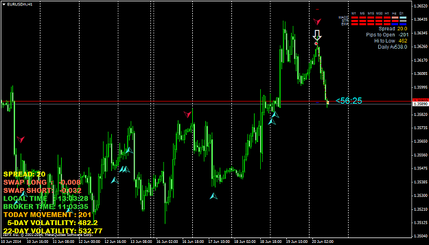 Click to Enlarge

Name: eurusdmh1.png
Size: 61 KB