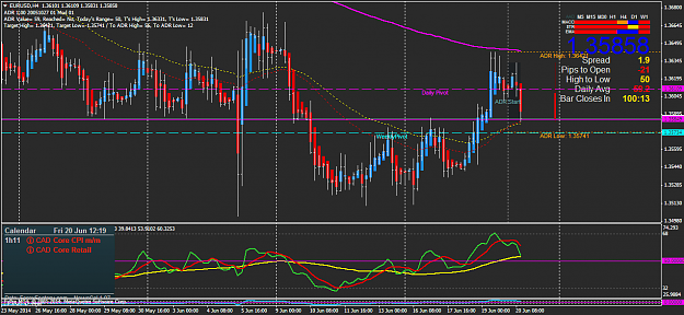 Click to Enlarge

Name: eurusdh4.png
Size: 62 KB