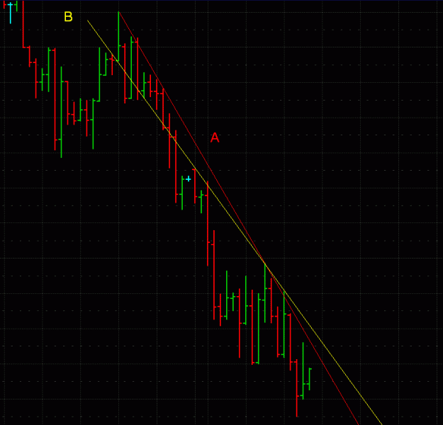 Click to Enlarge

Name: EURJPY.gif
Size: 18 KB