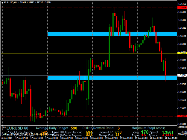 Click to Enlarge

Name: eurusd-h1-hf-markets-ltd.png
Size: 38 KB