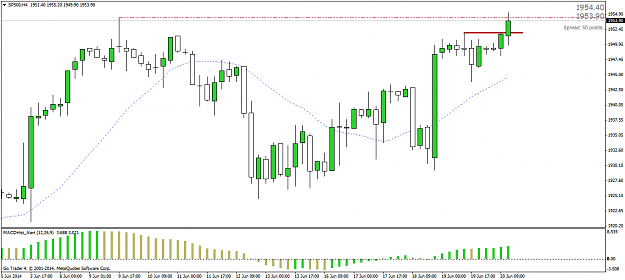 Click to Enlarge

Name: sp500h4.png
Size: 36 KB