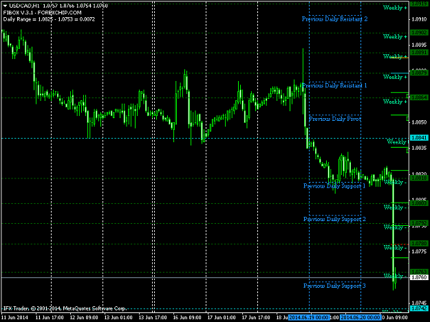 Click to Enlarge

Name: usdcad-h1-instaforex-group-3.png
Size: 36 KB