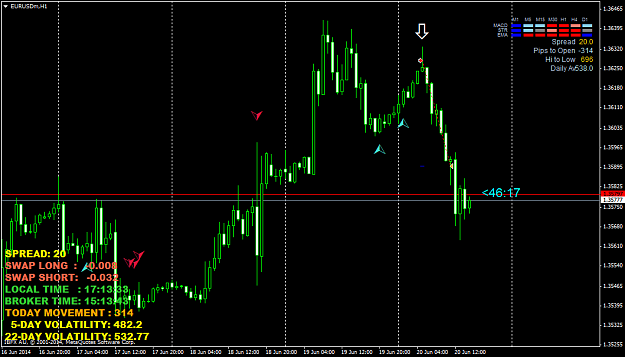 Click to Enlarge

Name: eurusdmh1.png
Size: 54 KB