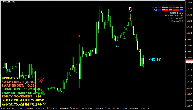 Click to Enlarge

Name: eurusdmh1.png
Size: 54 KB