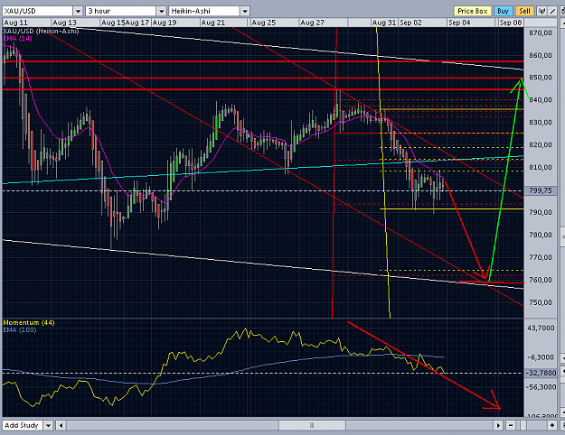 Click to Enlarge

Name: gold down.png
Size: 45 KB