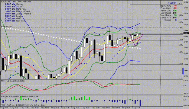 Click to Enlarge

Name: eurusd m15 - pinch postponed #2.gif
Size: 44 KB