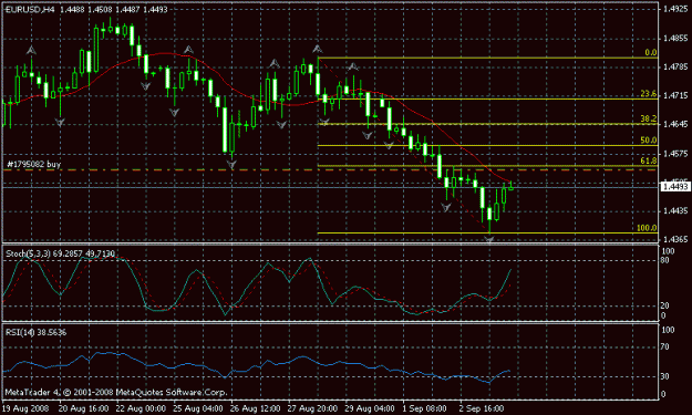 Click to Enlarge

Name: chart.gif
Size: 17 KB