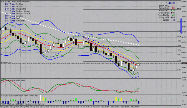 Click to Enlarge

Name: eurusd h4 reversal.gif
Size: 41 KB