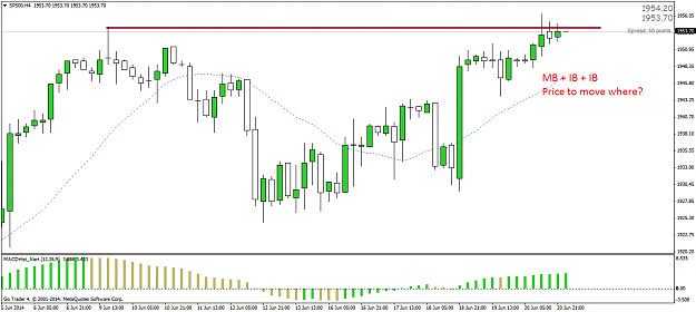 Click to Enlarge

Name: sp500h4.png
Size: 27 KB