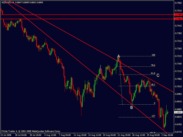 Click to Enlarge

Name: nzd_usd.gif
Size: 18 KB