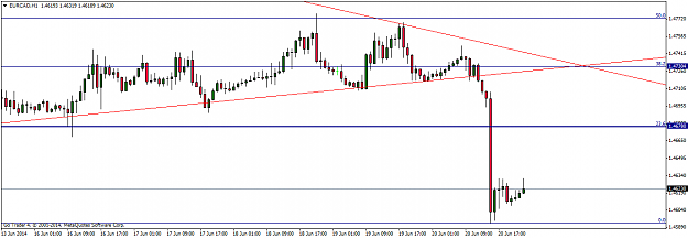 Click to Enlarge

Name: eurcadh1.png
Size: 25 KB