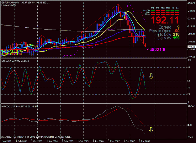 Click to Enlarge

Name: gj monthly3.gif
Size: 24 KB