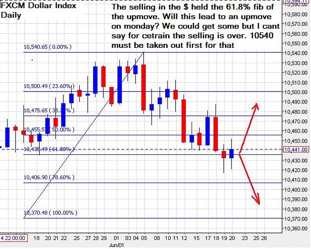 Click to Enlarge

Name: FXCMDollarIndex-daily-21062014.jpg
Size: 89 KB