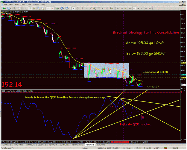 Click to Enlarge

Name: hourly chart gj5.gif
Size: 54 KB