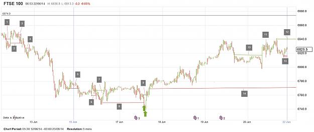 Click to Enlarge

Name: chart 17 1.jpg
Size: 312 KB