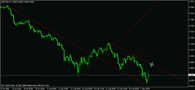 Click to Enlarge

Name: nzdusd.gif
Size: 15 KB