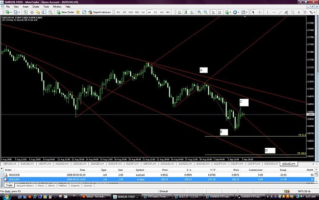 Click to Enlarge

Name: audnzd.jpg
Size: 172 KB