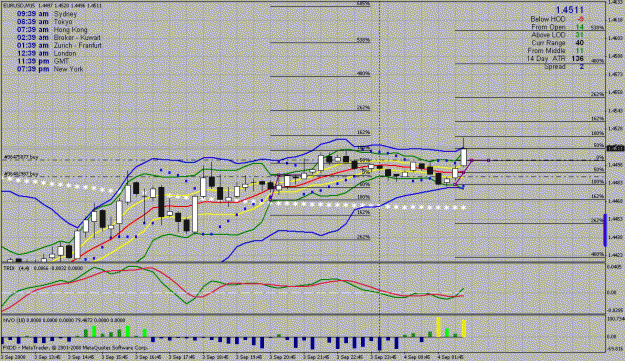 Click to Enlarge

Name: eurusd m15 new pinch breakout .gif
Size: 39 KB