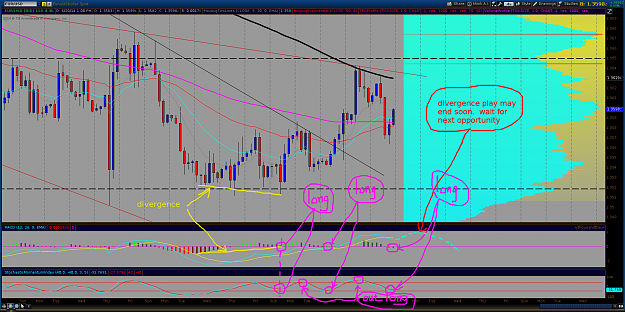 Click to Enlarge

Name: euro-divergence_277.png
Size: 243 KB