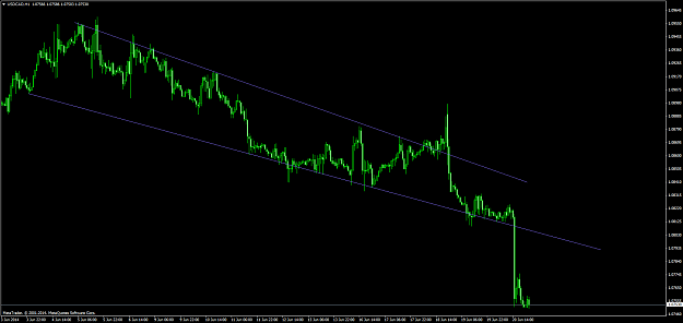 Click to Enlarge

Name: usdcad #3.png
Size: 51 KB