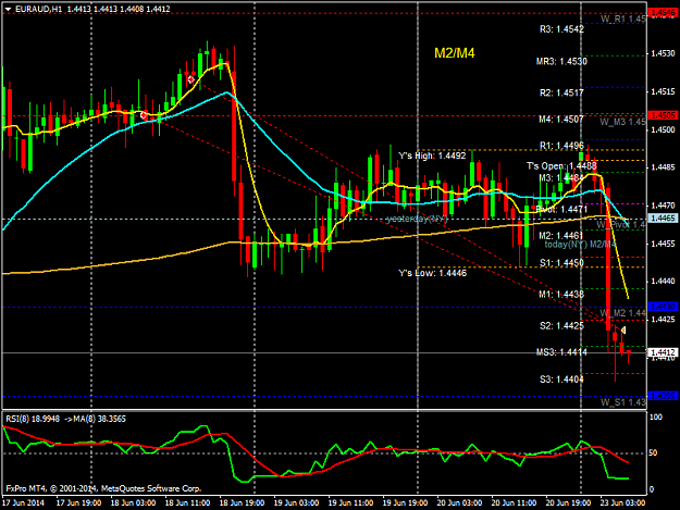 Click to Enlarge

Name: euraudh1.png
Size: 47 KB
