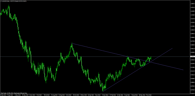 Click to Enlarge

Name: audusd #7.png
Size: 58 KB